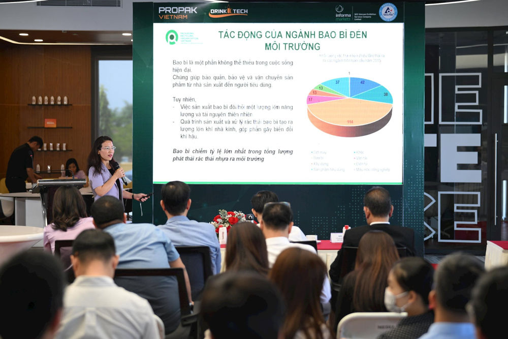 Các chuyên gia cho rằng, ngành bao bì và đóng gói cần phải phát triển nhanh chóng để theo kịp với thị trường